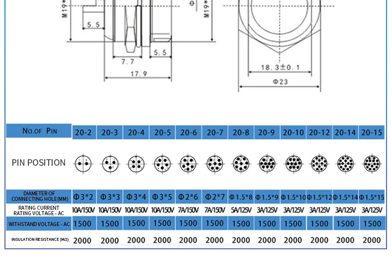 GX12 2/3/4/5/6/7Pin Nut Type Aviation Plug 12mm Circular Socket  Male & Female Electric Power Panel M12 Connector