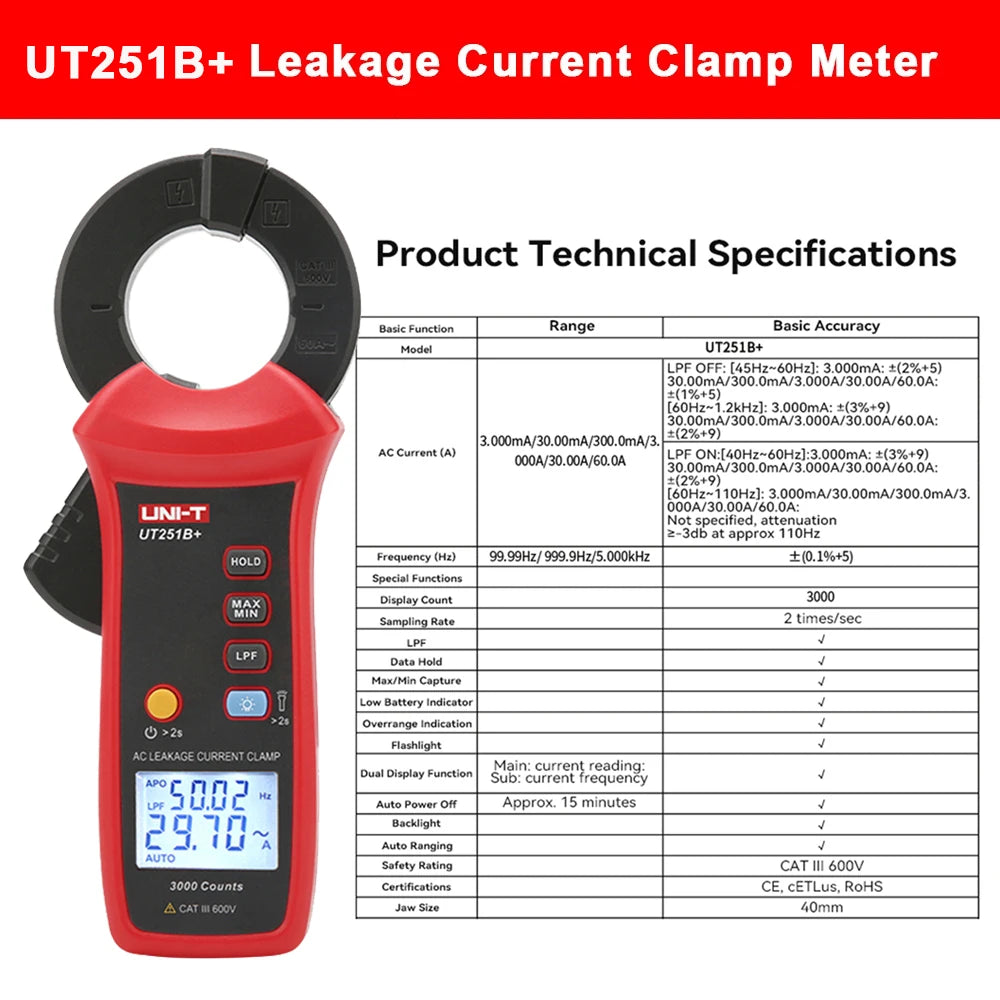 UNI-T UT251A UT251B+ UT251+ UT251C PLUS Current Leakage Clamp Meter Pliers Ammeter Professional AC Current Leak Tester