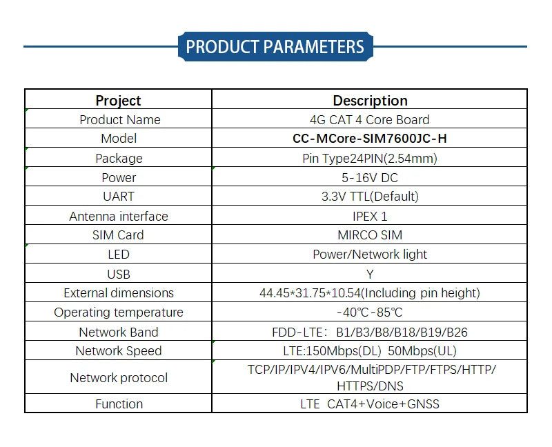 SIM7600 Series SIMCom 4G LTE Cat4 Cellular Module Voice GNSS Support SIM7600G‑H SIM7600E‑H SIM7600SA‑H SIM7600JC‑H SIM7600NA‑H F