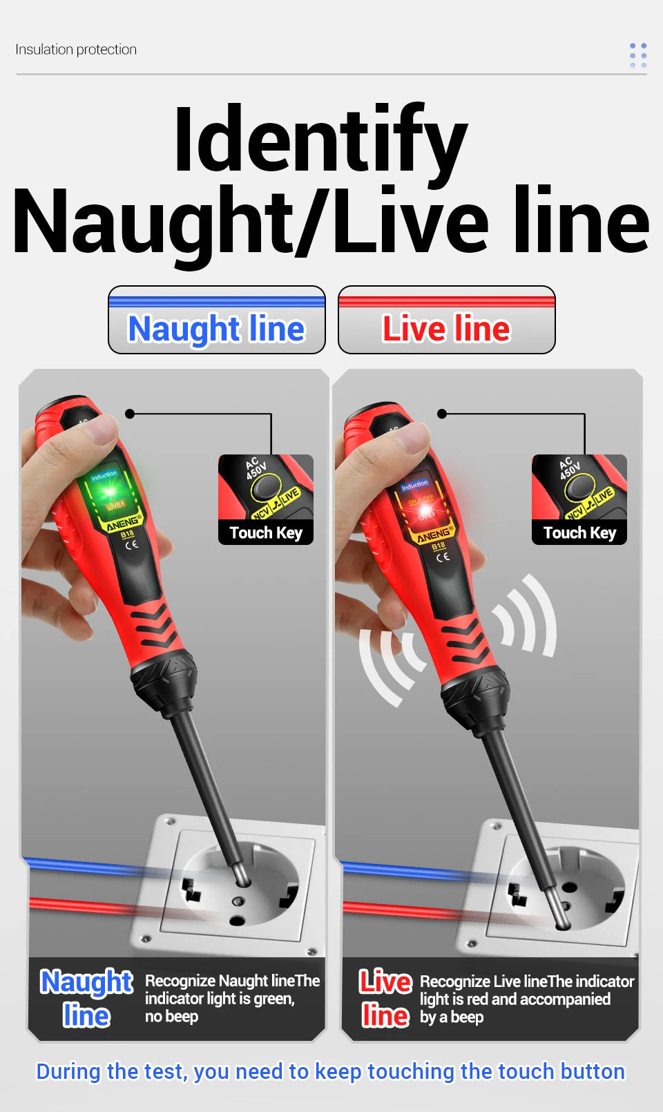 ANENG ST170 Clamp Meter Digital Multimeter Tester 500A AC Current AC/DC Voltage+B18 Highlight Voltage Tester Pen Electrician Set