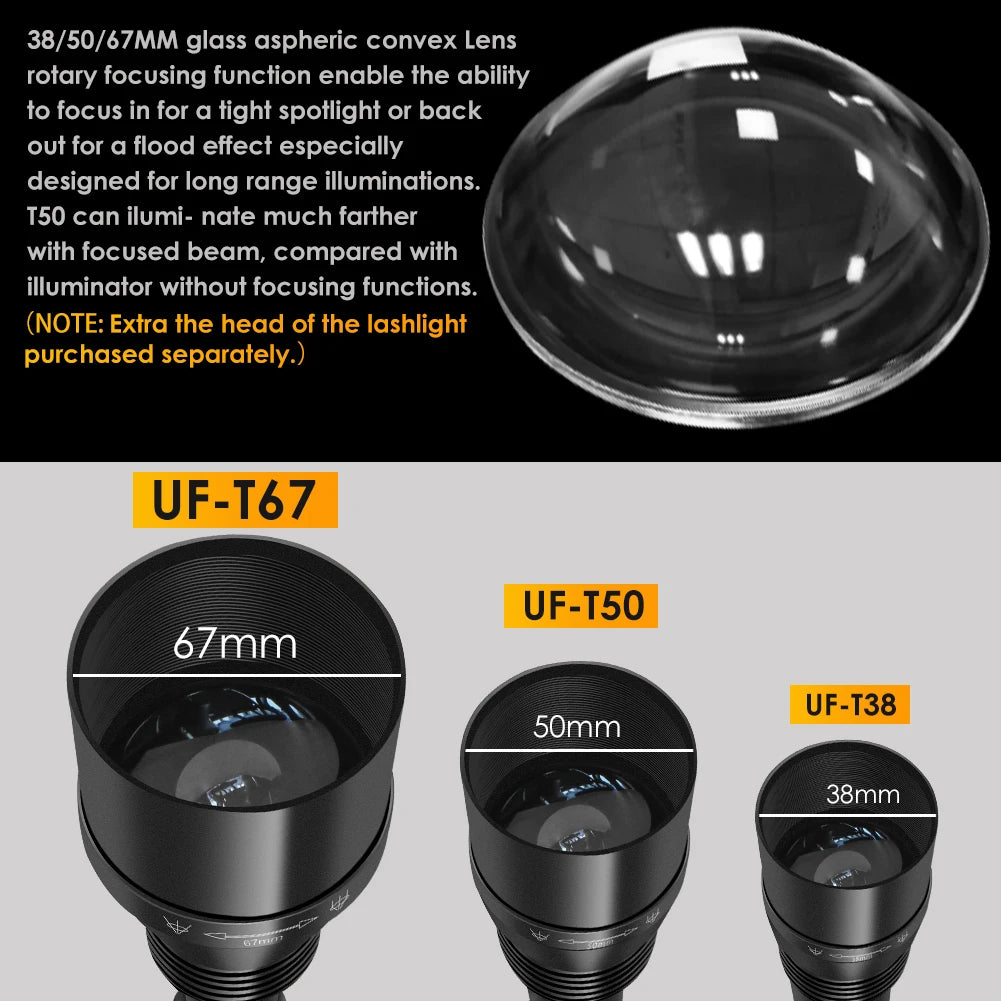 UniqueFire 1801 T38 T50 T67mm IR940nm 850nm LED Infrared Flashlight illuminator USB Rechargeable IR Hunting Torch Night Vision