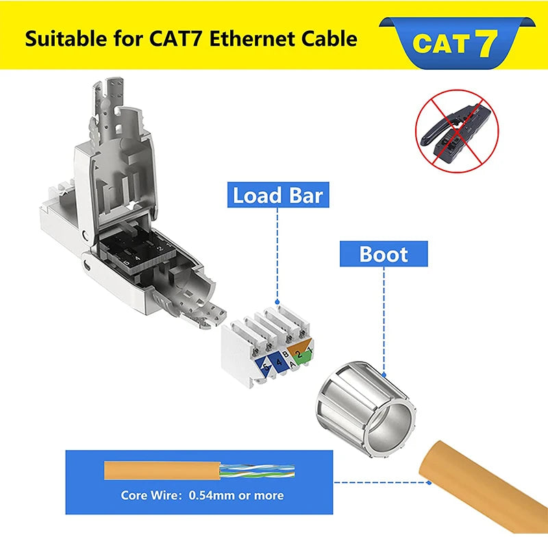 Denswire CAT7/CAT6A RJ45 Connectors, Tool-Free Shielded Zinc Alloy Ethernet Plugs Termination Plug Fits Solid/Stranded Cable