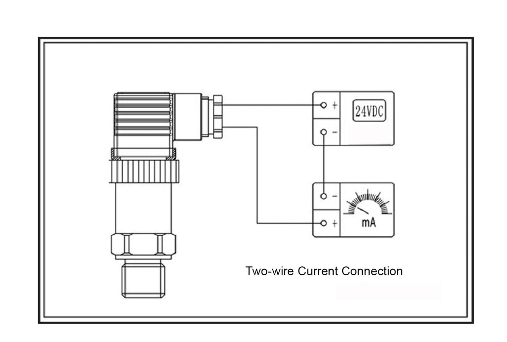 Absolute Pressure Transmitter HTP-300 RS485 4-20mA 0-5V 0-10V Modbus Vacuum Sensor High Accuracy IP65 Barometric Transmitter