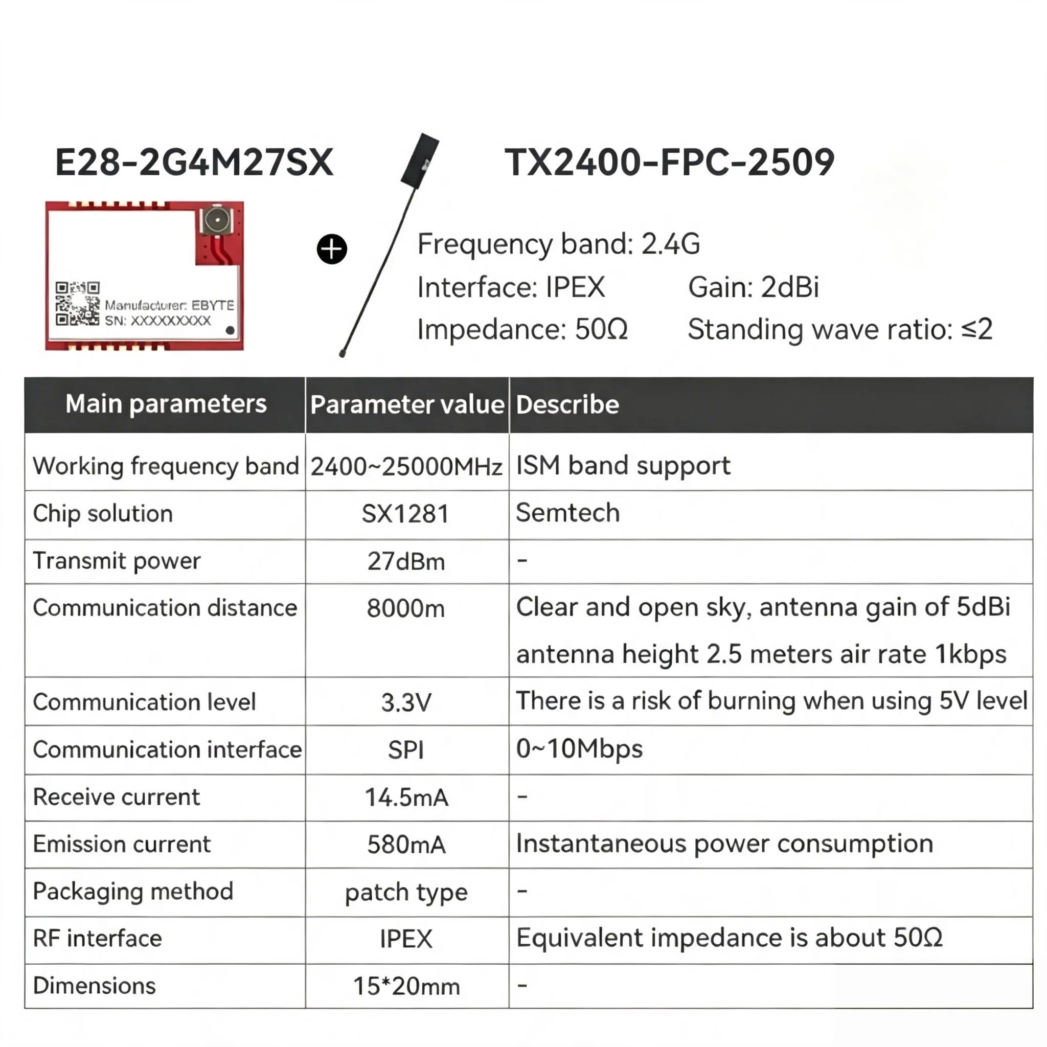 SX1281 E28-2G4M27S E28-2G4M27SX LoRa Spread Spectrum Module EBYTE E28 Series SPI Wireless RF Module 2.4G 20dBm SMD Module 6km