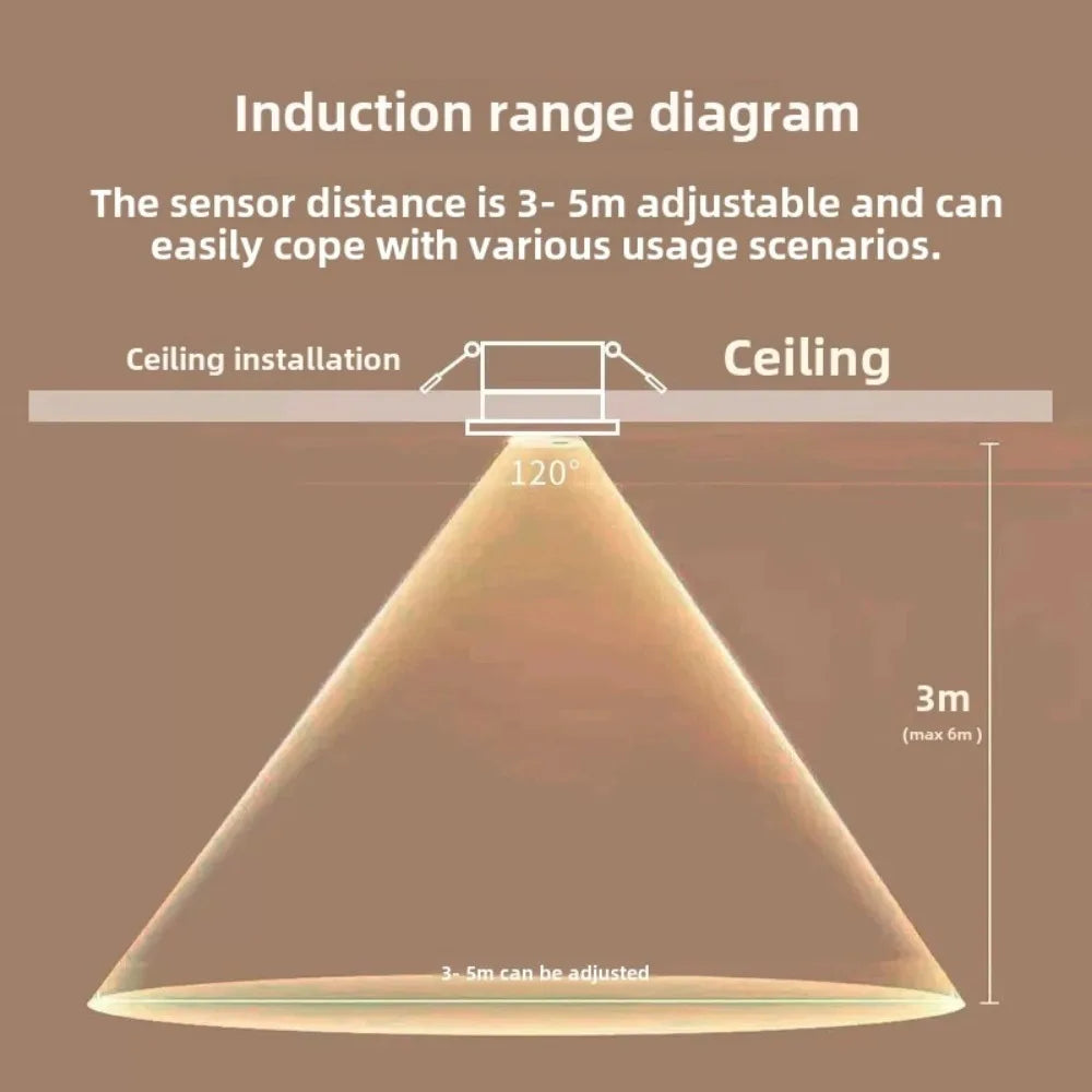 110V-220V Mini Embedded Human Presence Sensor 24G Microwave Millimeter Wave Radar Induction Switch