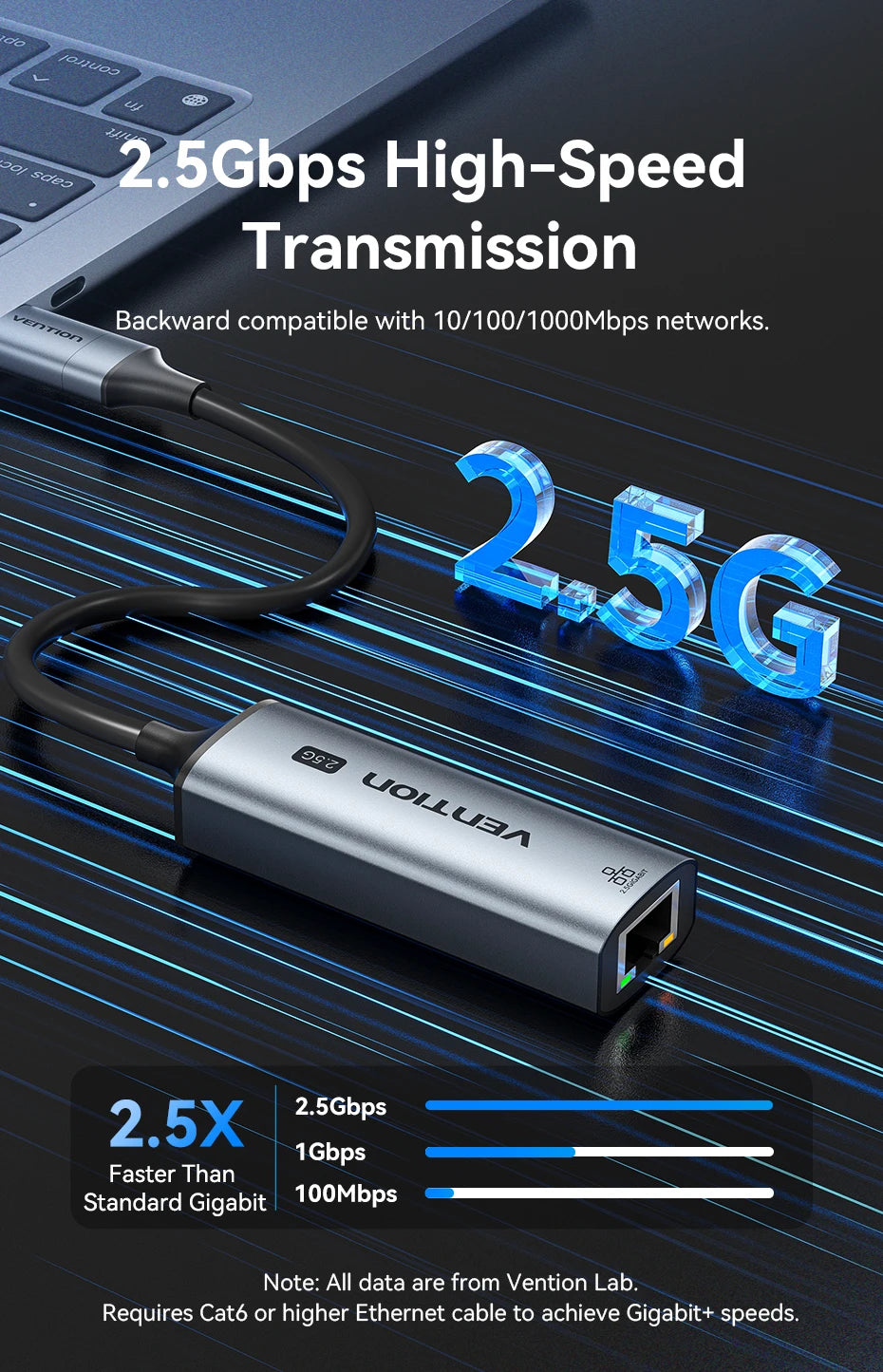Vention USB A C 2.5G Ethernet Adapter USB 3.0 2500/1000 Mbps Network Card for MacBook iPad USB Lan RJ45 for PC Windows Laptop