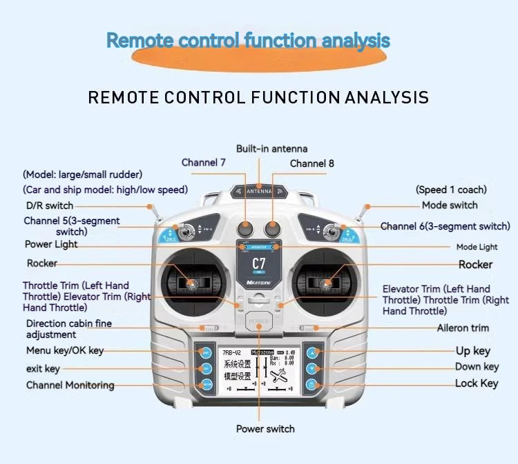 MicroZone MC7 C7 MINI 2.4G Controller Transmitter with MC8RE Receiver Radio System for RC Aircraft Drones Multirotor Helicopters
