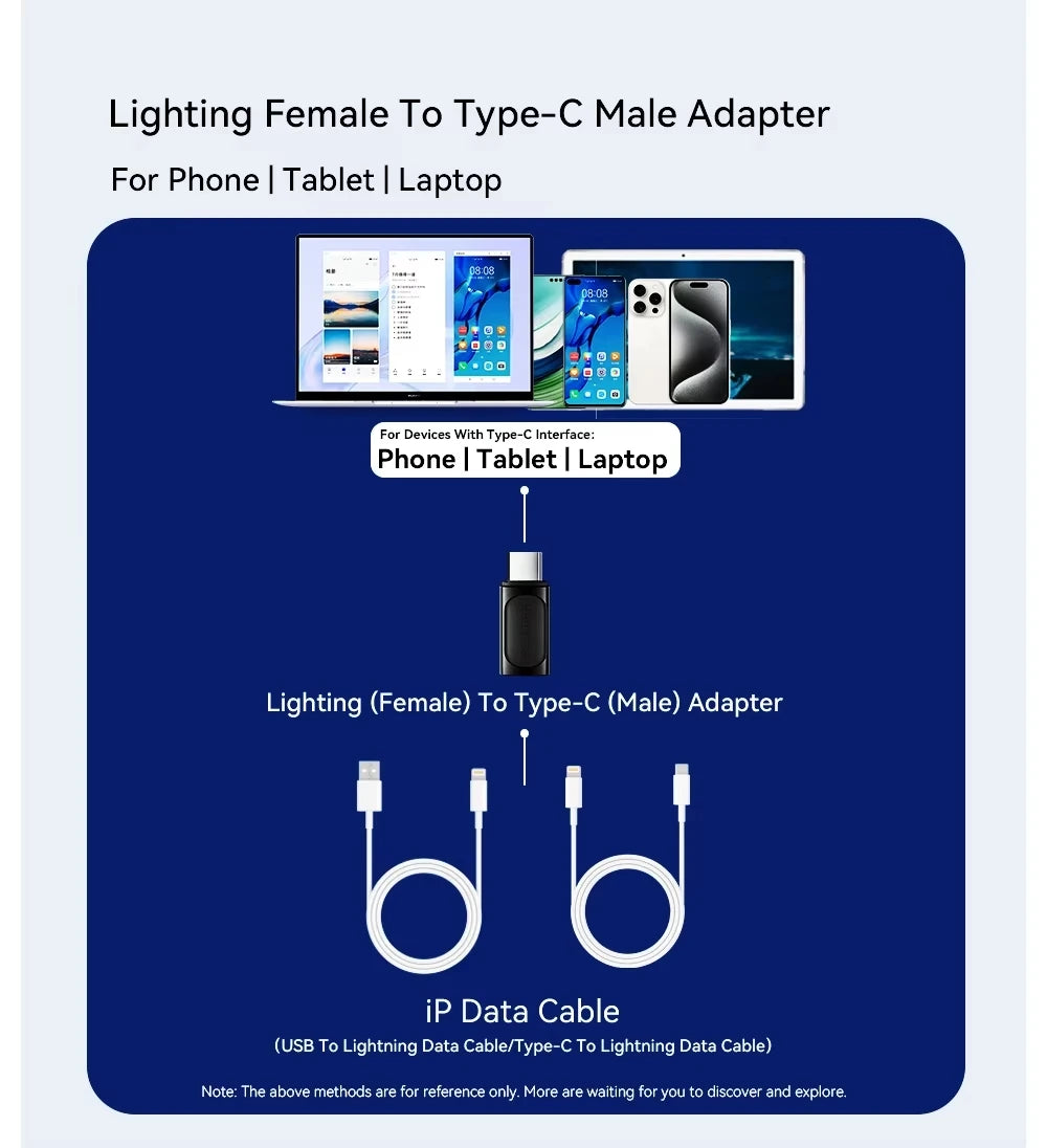 Essager USB C To Lightning Adapter PD 20W Fast Charging OTG USB Type C To Lighting For iPhone 15 14 11 XR Pro Max IOS Converter