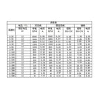DC 3V 6v  gear motor N20 long shaft screw motor M4-55 threaded rod low speed metal Electric motor Smart car