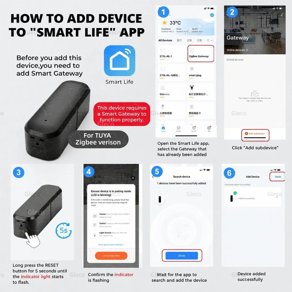 Zigbee IR Remote Control Temperature Humidity Sensor Universal Infrared Controller For TV DVD AUD AC 2MQTT TUYA Smart Life Hub