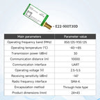 LoRa Module COJXU E22-T Series UART SMD DIP 170/230/433/915/868MHz 22/30/33/37dBm Stamp Hole SMA-K Wireless Module