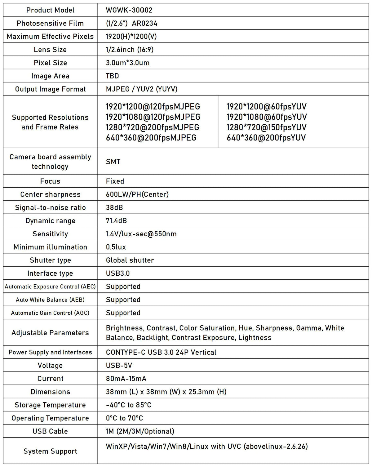 Global Shutter USB3.0 Camera 2.3MP 120FPS Plug And Play M12 Varifocal Lens 10X Zoom Video Camera for Machine Vision Live Stream