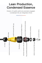 CNLINKO M24 IP68 RJ45 Waterproof Connector Cat3/Cat6 Female/Male Panel Mount 8P8C Gold-Plated for Industrial Automation & Marine