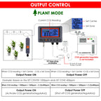 Digital CO2 Carbon Dioxide Monitor Controller Sensor W/ Relay Function NDIR Sensing Probe For Greenhouse Mushroom Farm