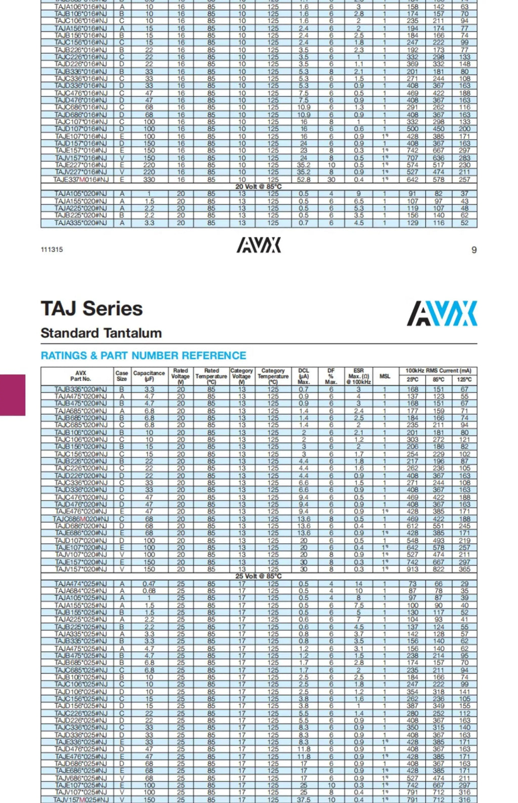 SMD tantalum capacitor D type 10UF/22UF/47UF/100UF/220UF10V-50V10% AVX