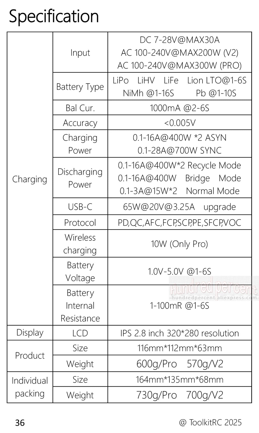 ToolkitRC M6DAC V2 TRN Charger 2CH AC200W Transparent Color DC800W IPS Model Toy Car Lithium Battery Charging 1S 2-6S LiPo LiHv
