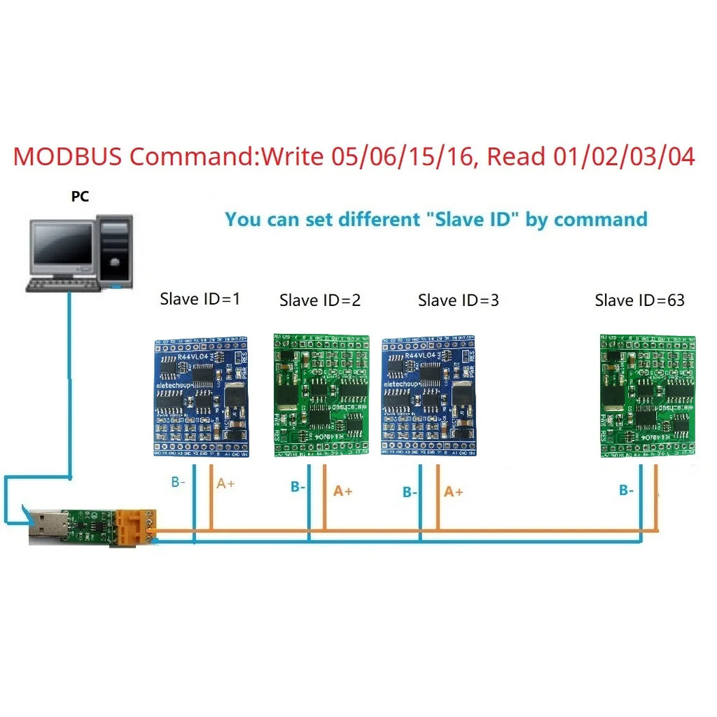 12CH RS485 Mixed IO Module Current Voltage Analog Collection 0-20MA 4-20MA 0-5V 0-10V NPN Digital Input 300MA MOS Output