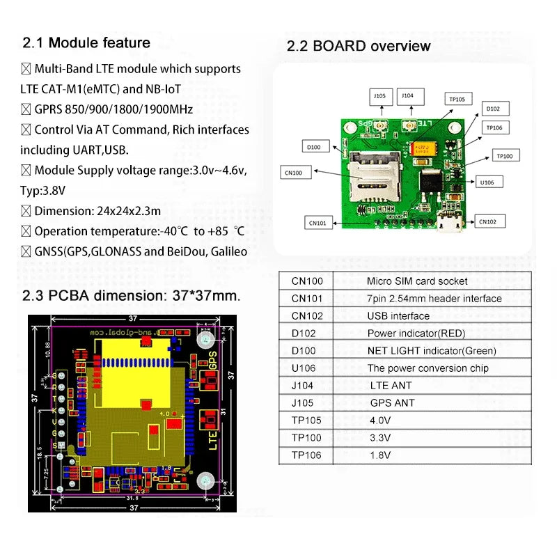 BK-7000 SIM7000G SIM7000E SIM7070G SIM7070E core board