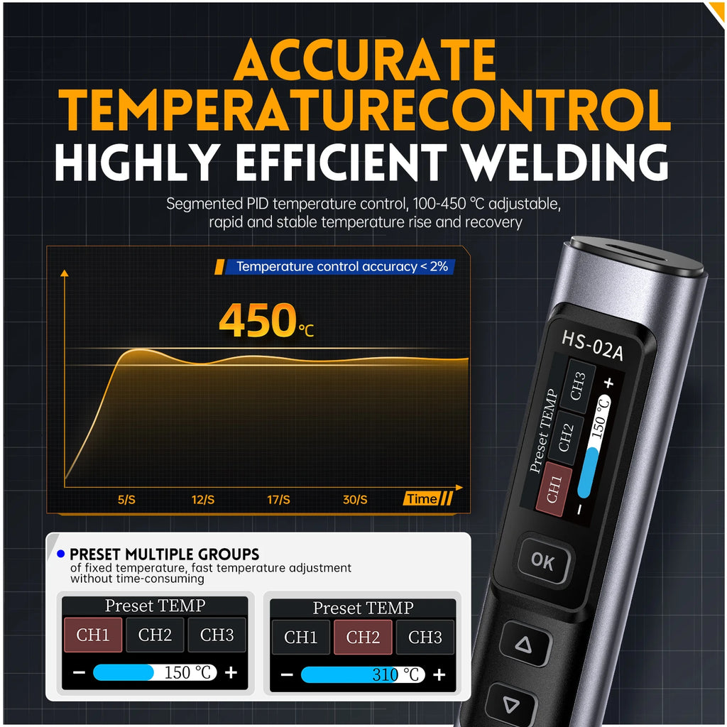 FNIRSI HS-02 Adjustable Temperature Soldering Iron DC 20V 100-450℃ Welding Solder Rework Station PD 100W Portable Repair Tool