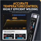 FNIRSI HS-02 Adjustable Temperature Soldering Iron DC 20V 100-450℃ Welding Solder Rework Station PD 100W Portable Repair Tool
