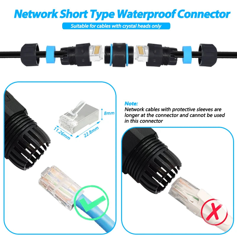 M20 RJ45 Zinc Alloy Connector Ethernet Network Straight-through Waterproof IP68 Header Panel Outdoor Broadband Network Cable