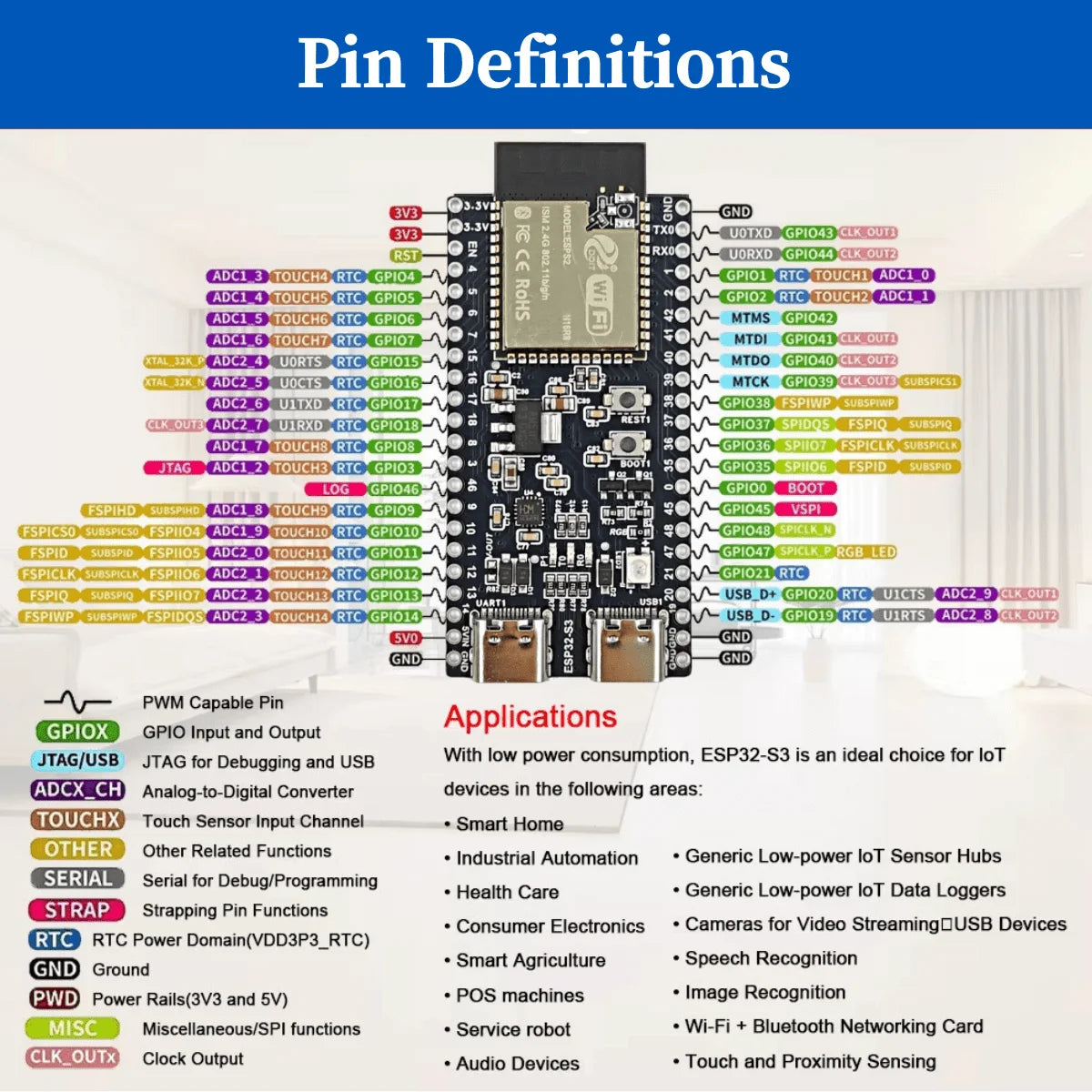 ESP32-S3 Wifi BT Module Development Board for Arduino IDE ESP32-S3 N16R8 44Pin Type-C 16MB Flash 8M PSRAM ESP32 S3