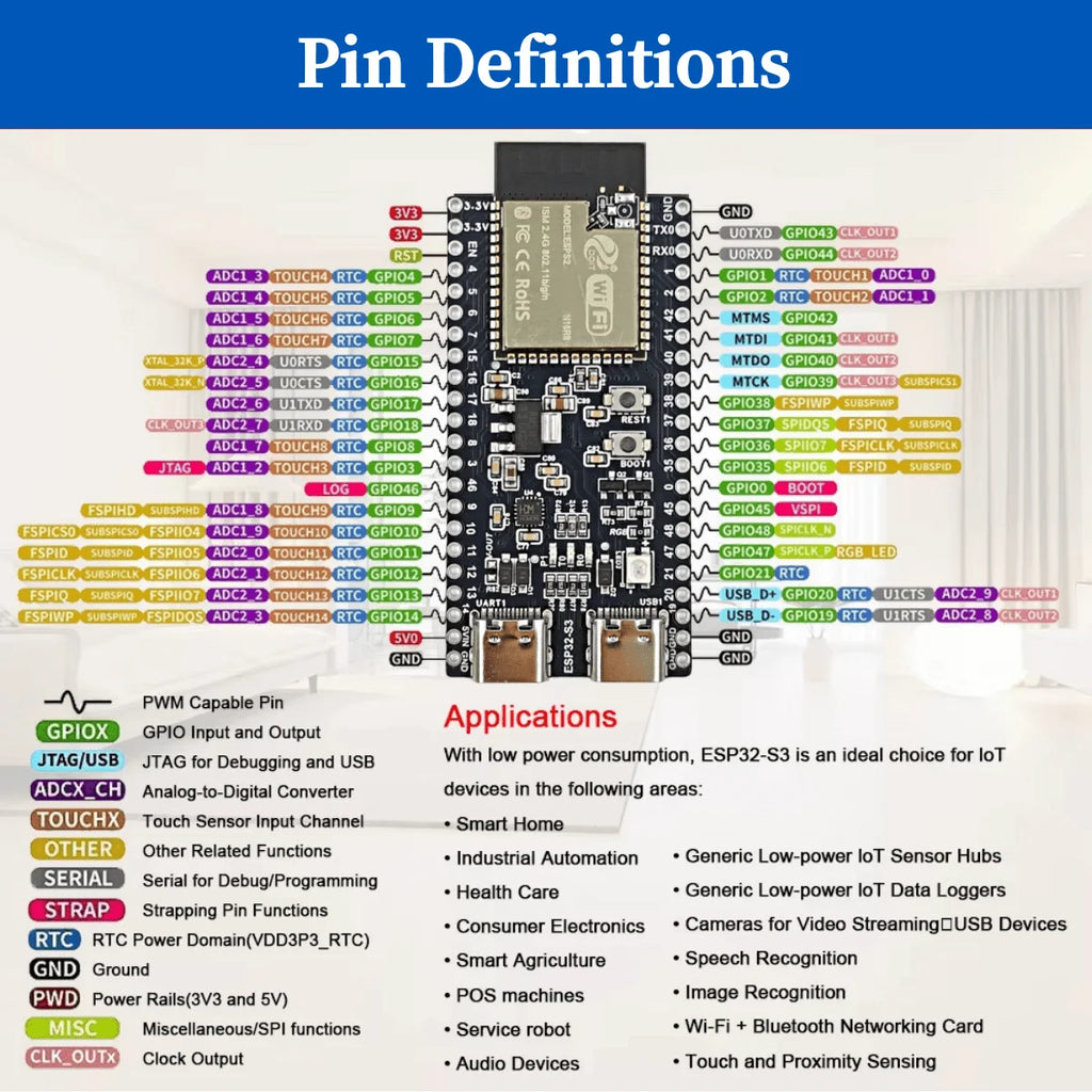 ESP32-S3 Wifi BT Module Development Board for Arduino IDE ESP32-S3 N16R8 44Pin Type-C 16MB Flash 8M PSRAM ESP32 S3