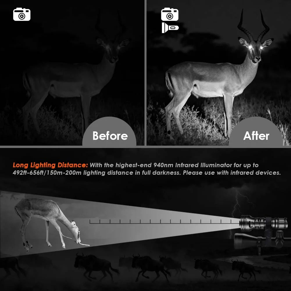 UniqueFire 1903 IR940nm IR850nm LED Infrared Flashlight 3 Modes Adjustable Zoomable Torch for Coyote Hog Predator Hunting