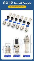 2Set GX12 GX16 GX20 2/3/4/5/6/7/8/9/10 Pin Male Female Butting Wire Cable Circular Aviation Socket Plug Panel Connector