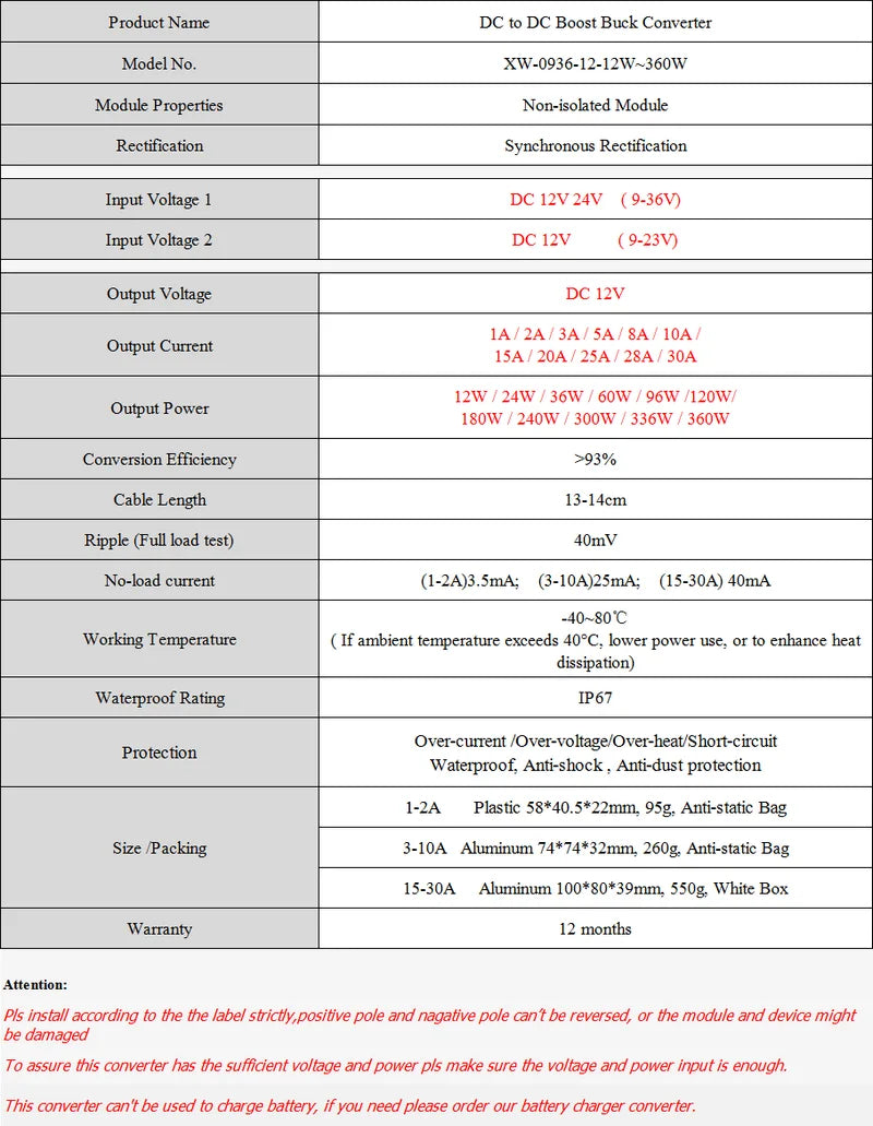9-36V to 12V DC Voltage Converter Boost Buck Regulator 1-30A Power Inverter Adapter CE Certified for LED Lights