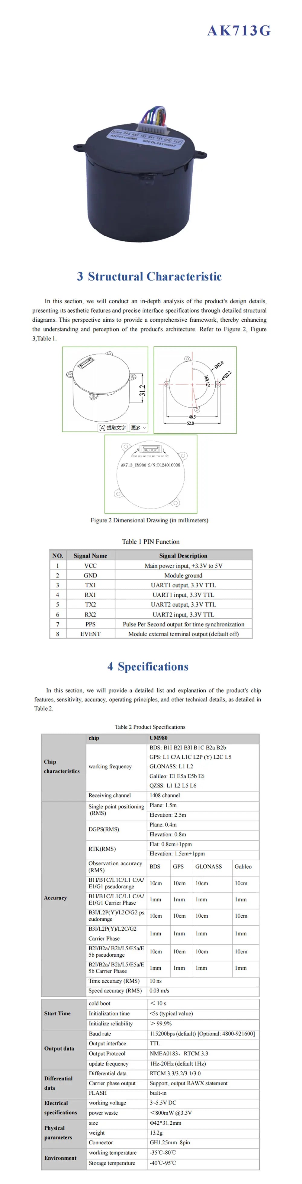 ZED-F9P/UM980/UM981/UM960/Beiyun M20 GNSS/GPS Centimeter-Level RTK Module with Helix Antenna Compass IST8310/RM3100,FOR UAV