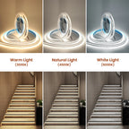 12V 5m SMD 2835 2025 LED Strip Light DC 480 240 120 LEDs Tape Flexible LED Lights Indoor Lingting for Home Waterproof IP65 IP67