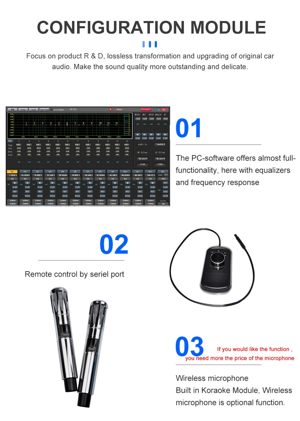 120W X12CH YAKUZA Car DSP Amplifier with HDMI Optical Coaxial Input Процессорный усилитель RedPower