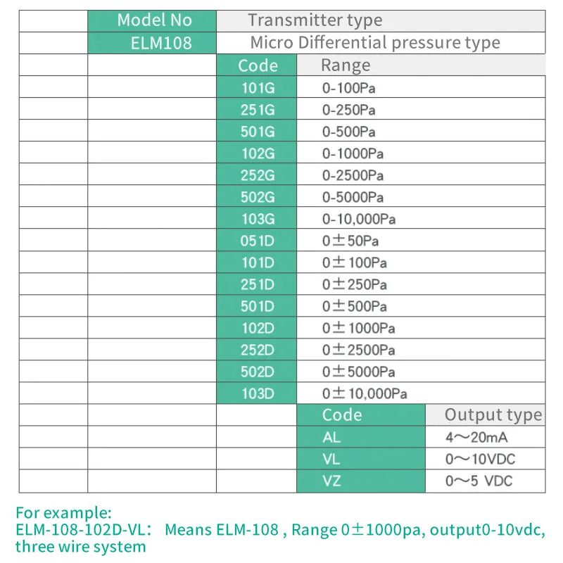 ELM110/112/116 Micro Differential Pressure Transmitter Air Pressure Transmitter Pressure Sensor 100-1000Pa