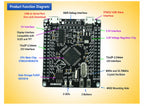 1pcs STM32F405RGT6 Development Board M4 Core ARM/STM32 Microcontroller Learning Board