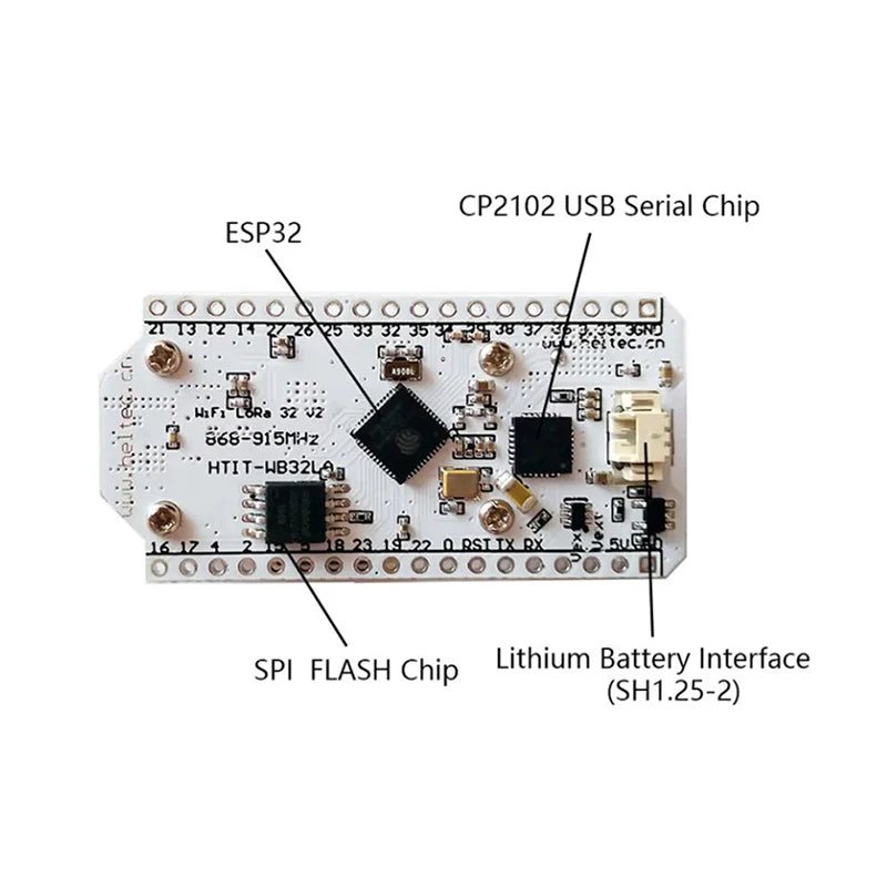 Heltec WiFi LoRa 32 V3 Dev-board with SX1262 ESP32 LORA node with OLED Display wireless shell stick lora gateway wifi BLE node