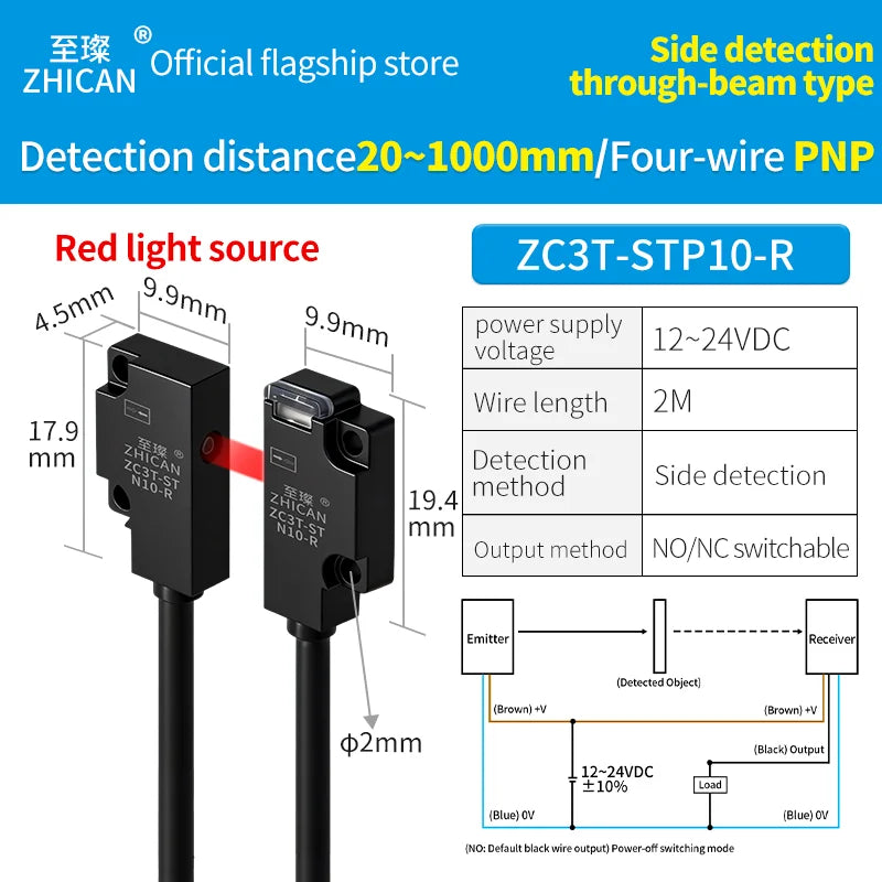 ZHICAN ZC3T Miniature Flat Photoelectric Sensor Front Side View Through Beam Diffuse Reflective