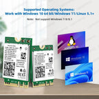 Tri Band WiFi6E AX210NGW 5400Mbps Bluetooth 5.4 802.11AX Wireless Wi-Fi 6E AX210 For Intel AX210NGW M.2 NGFF WiFi Card Win10/11