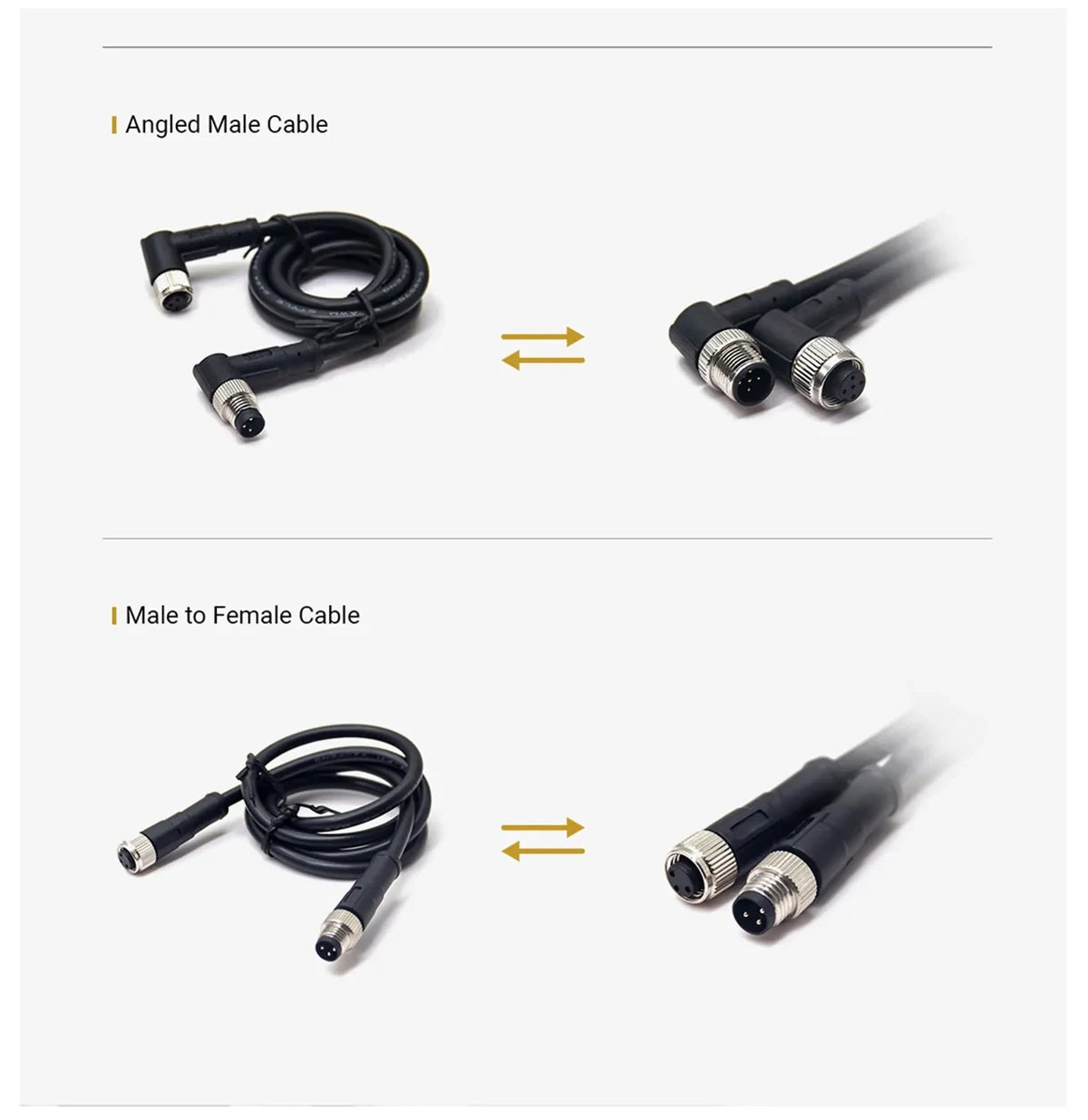 M8 3-Pin 90 Degree Female Panel Mount Connector to Female Cable, 1m 24AWG PVC Cable