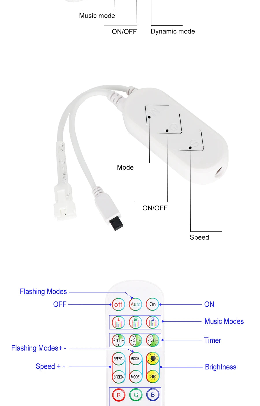 Tuya Wifi Pixel Controller for WS2811 WS2812B Addressable LED Strip Dream Color Light Wi-Fi Smart Dimmer Alexa Google Assistant