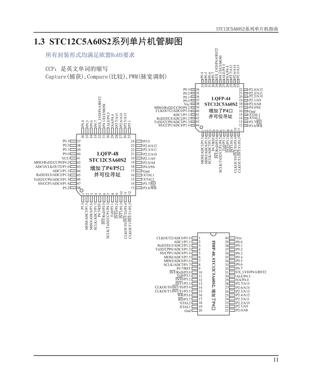 Original Genuine STC12C5A60S2-35I-PDIP40 Multi-Serial Port 8051 Microcontroller, Direct Plug DIP40 STC12C5A60S2