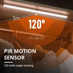 Usb Rechargeable Motion Sensor Night Lights For Room Decoration Home Closet Kitchen Cabinet Aisle Lighting Touch Sensing Lamps
