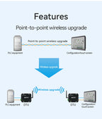 868-915MHz LoRa SX1276 RS485 RS232 Transmitter Receiver E90-DTU(900L20) CDSENET 20/30dbm Long Distance 5/8KM Watchdog