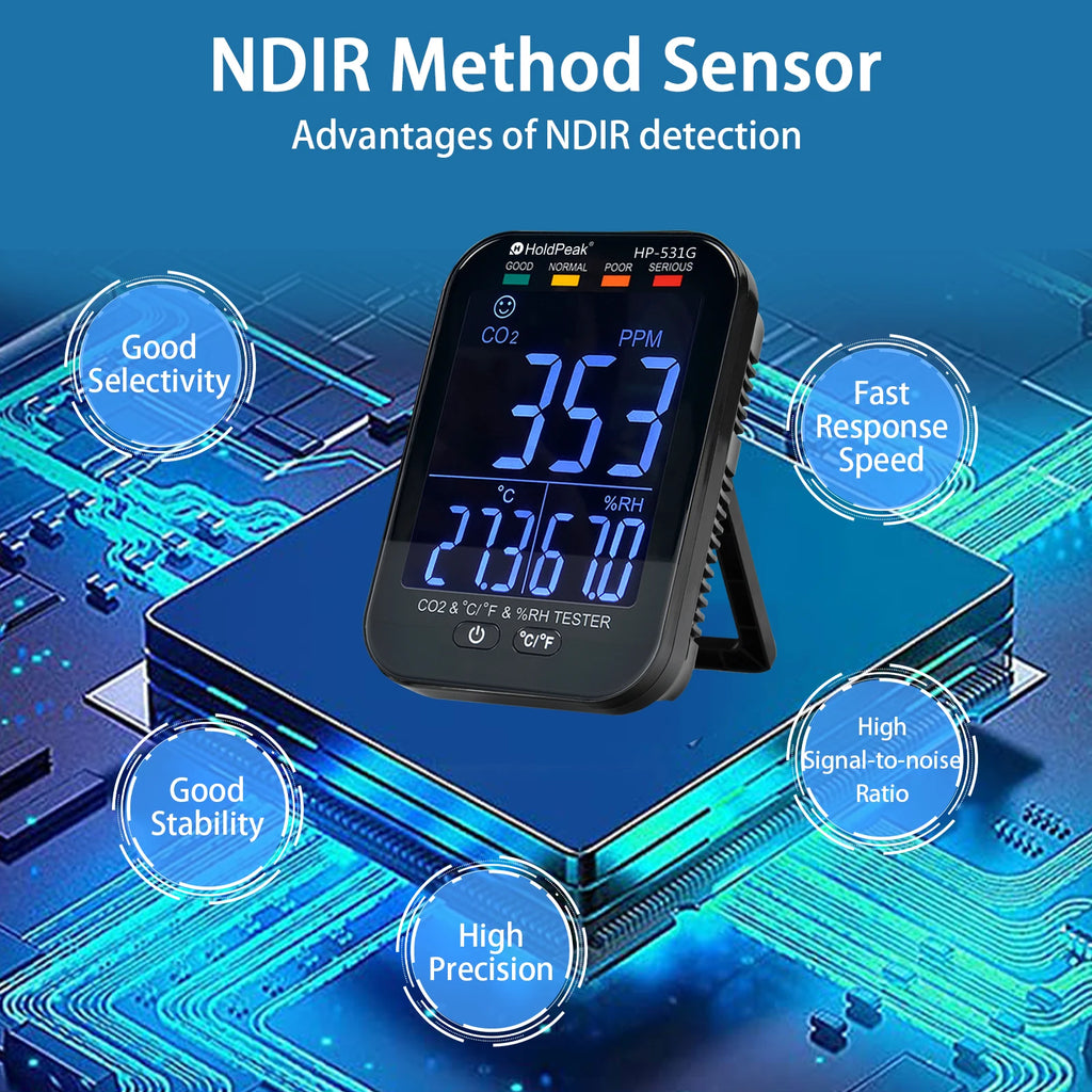 BT-531G CO2 Monitor Air Quality Meter NDIR Sensor 0-10000ppm Temperature Humidity Type-C 2000mAh