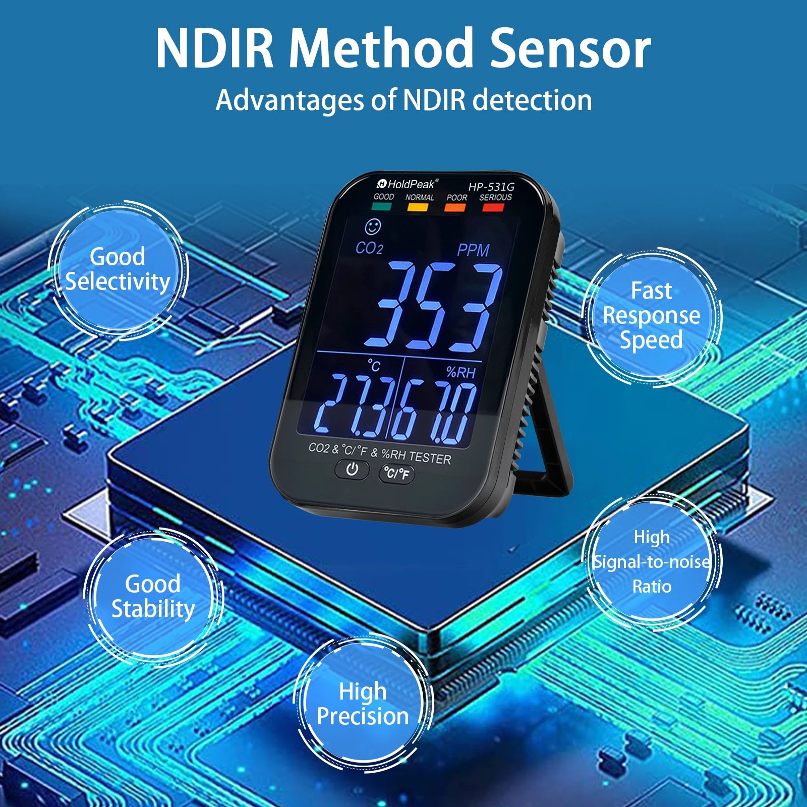 BT-531G CO2 Monitor Air Quality Meter NDIR Sensor 0-10000ppm Temperature Humidity Type-C 2000mAh