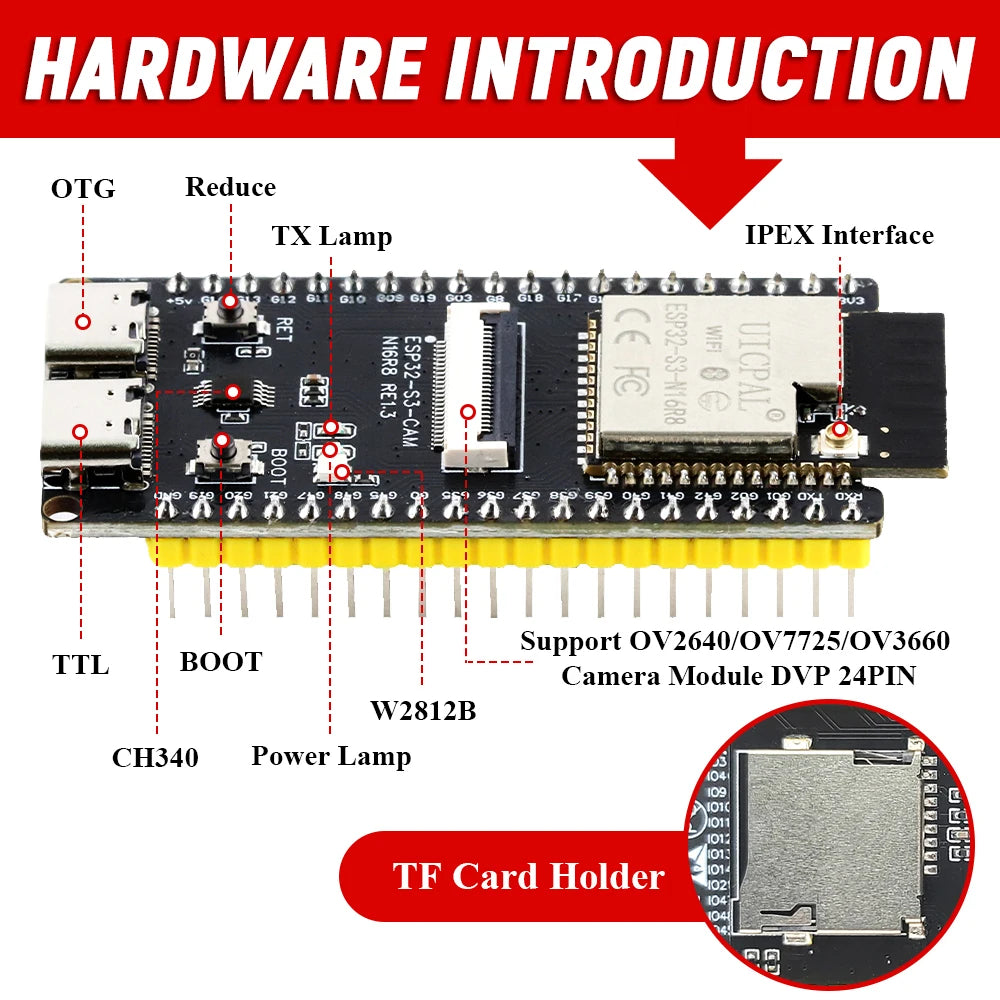 ESP32 S3 N16R8 Development Board with Extend 2.4G Wifi Module for Camera Module OV2640 8MB PSRAM 16MB FLASH ESP32 S3 CAM Type-C