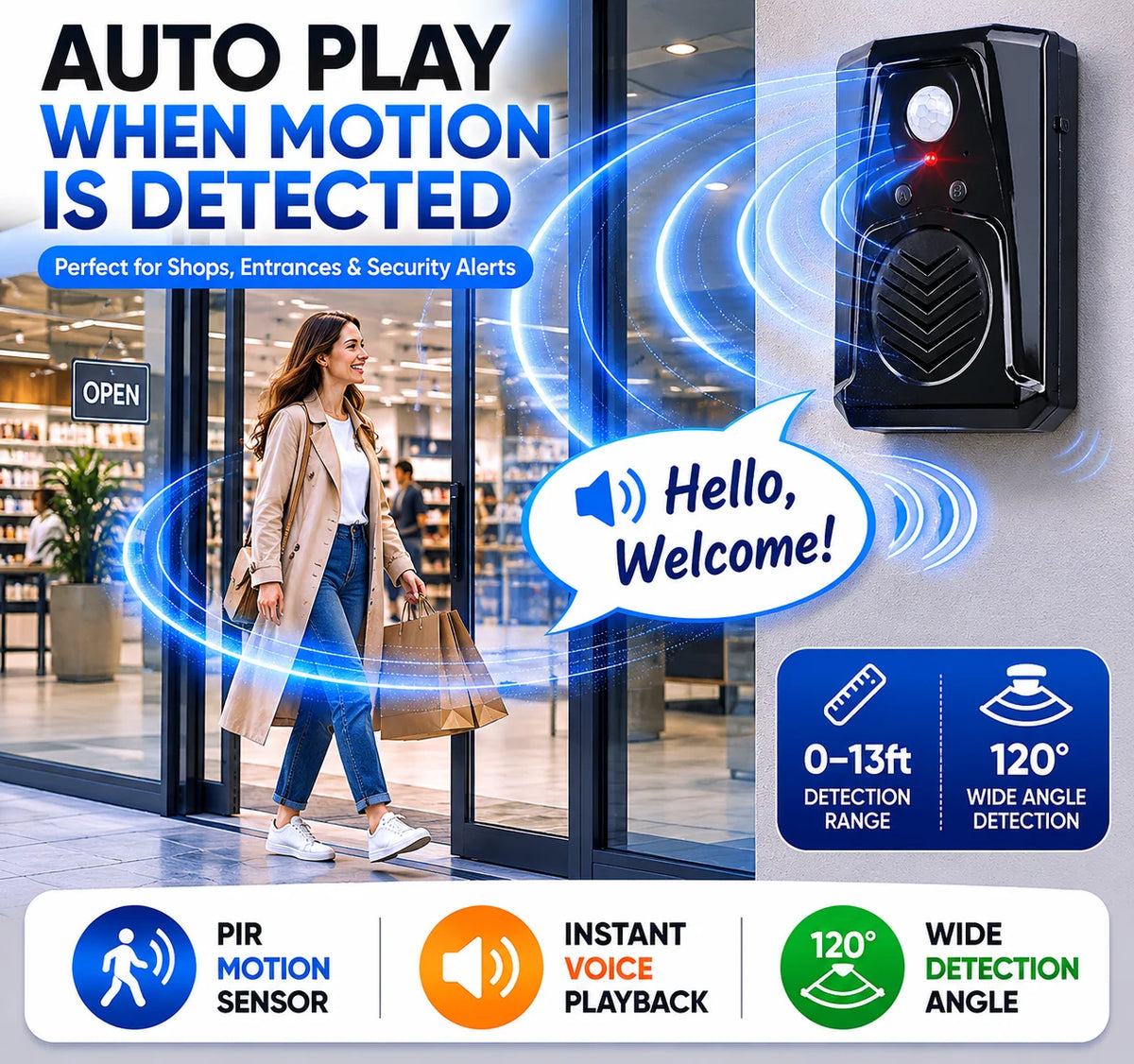 Motion Sensor Voice Player, Recordable PIR Infrared Alarm with 120 Seconds Recording, Custom MP3 Upload via USB,  for Store/Home