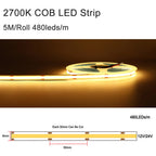 Motion Sensor Stair LED Controller 12V 24V Stair Step LED Strip Light Side Pixel Strip Light 1-32 Steps Indoor Stairway Lighting