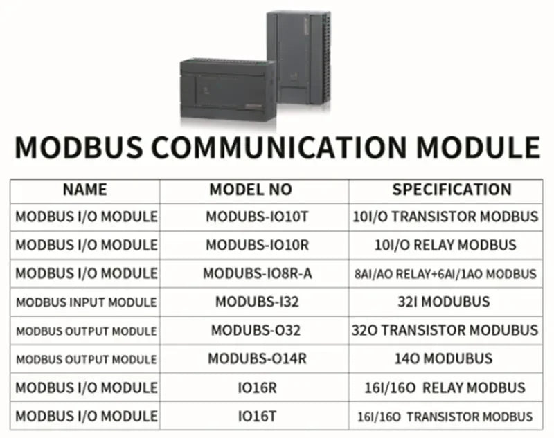 ETH-Modbus-IO8R-A  TCP RTU 8 Way Relay Ethernet Module 8I-8O 6AI-2AO Analog Input Output RS485 Communication Board Digital