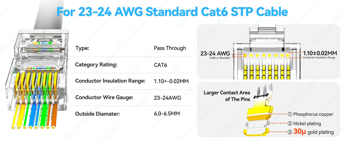 Denswire 100PCS CAT6A Cat6 Pass Through 8P8C RJ45 Modular Plug Network Connectors Unshielded/Shielded RJ45 Plug 30μ Gold-Plated